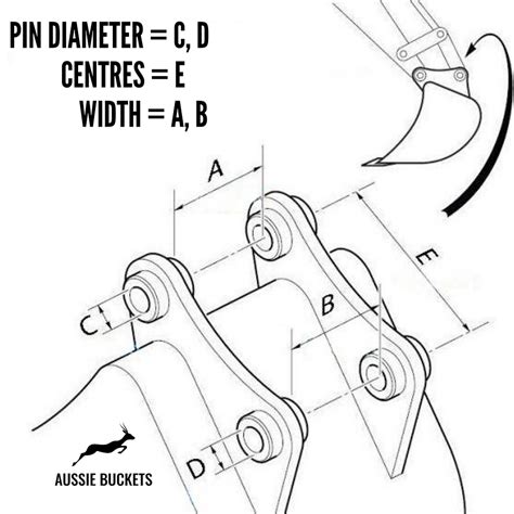 mini excavator pin size chart